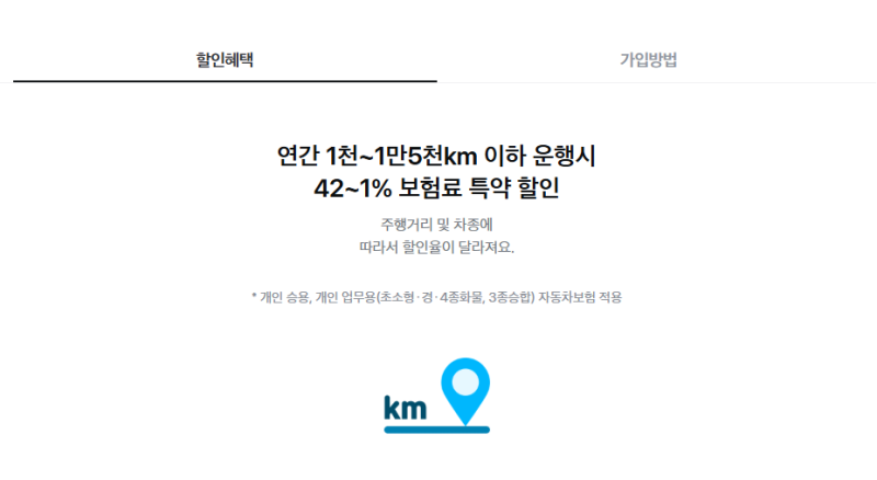 삼성화재 다이렉트 자동차보험 ECO 마일리지 주행거리 특약 환급 받기
