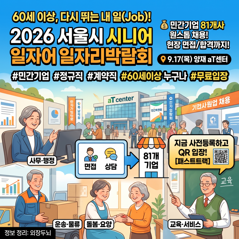 서울시 시니어 일자리박람회 2026 일정·사전등록 총정리｜81개 민간기업 채용 및 AI 면접 체험