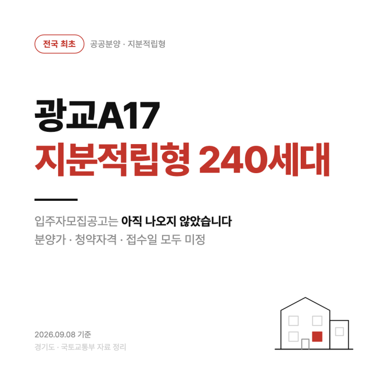광교A17 지분적립형 240세대, 아직 공고가 없습니다
