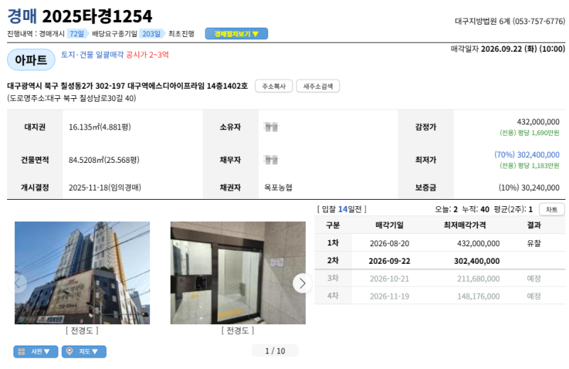 대구 대구역에스디아이프라임 경매 4억대 아파트가 3억 초반부터 2025타경1254 사진 3