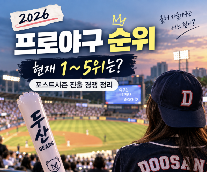 2026 프로야구 순위 현재 1~5위는? 포스트시즌 진출 경쟁 정리