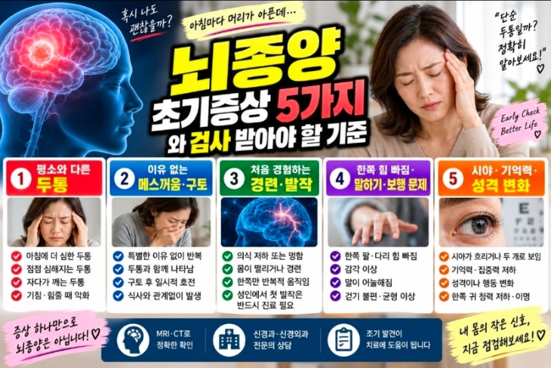“아침마다 머리가 아픈데 괜찮을까?” 놓치기 쉬운 뇌종양 신호 5가지와 검사 받아야 할 때
