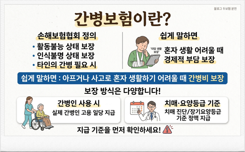 간병보험 꼭 필요할까? 간병인보험 가입 전 반드시 알아야 할 7가지