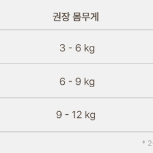 오우아스튜디오 스와들업 사이즈 비교(S~L까지 사진有)
