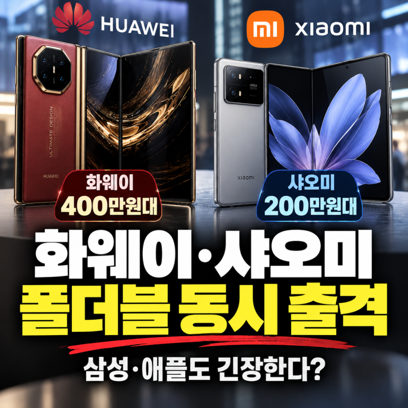 화웨이·샤오미 폴더블 동시 출격 400만원 vs 200만원, 삼성·애플까지 붙는다