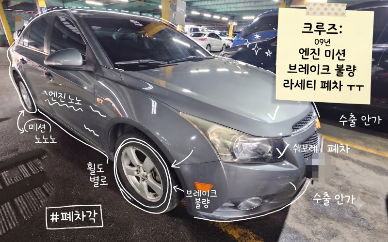 [부산중고차수출]부산중고차시세 비교, 쉐보레·쌍용·삼성 중고차 살 때 살 때 100만 원 아끼....