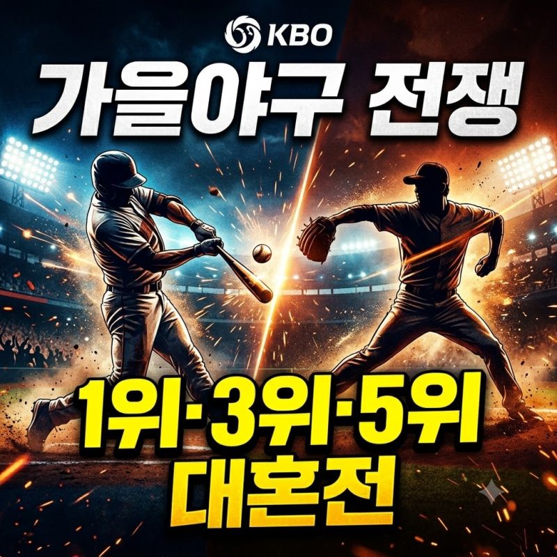 2026 프로야구 순위 싸움 총정리: 삼성·KT 1위 필요승수와 LG·KIA 3위 쟁탈전