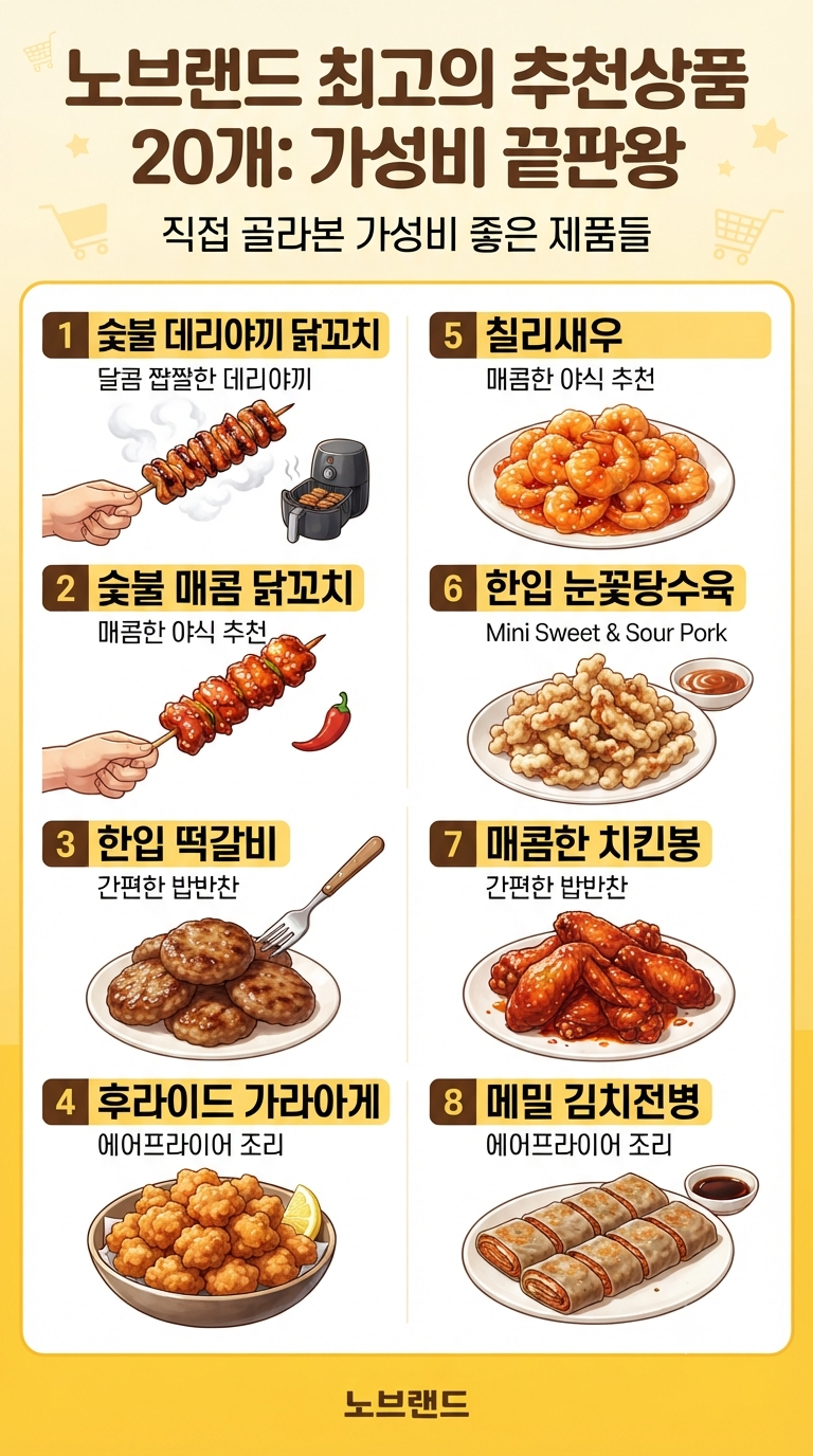 노브랜드에서 이것 안 사면 손해! 추천상품 20개 가성비 끝판왕