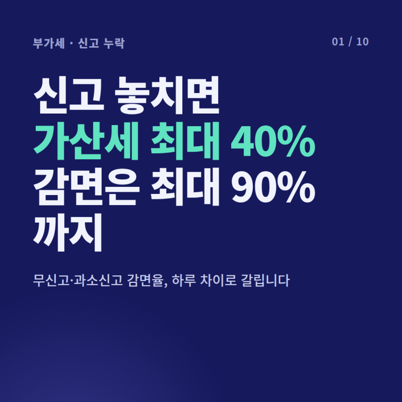 부가세 신고 누락 가산세 최대 40%? 감면법 총정리