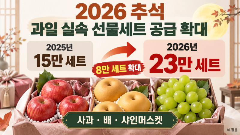 2026 추석 선물세트 할인｜과일·한우·한돈·가공식품 할인 혜택 정리