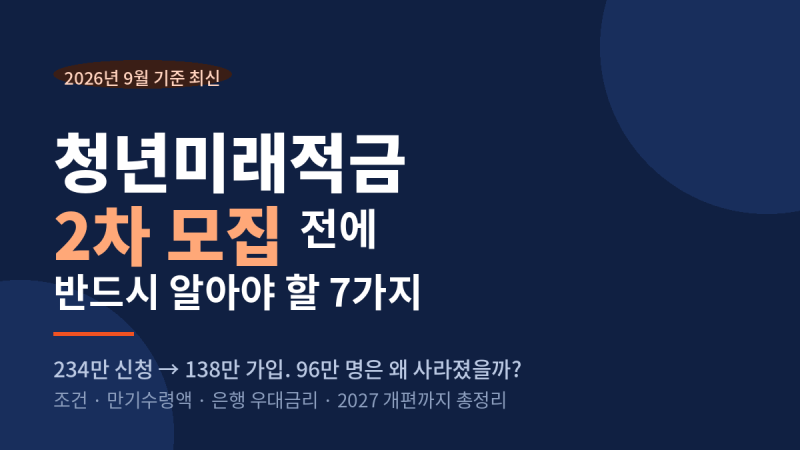 청년미래적금 신청기간·조건·만기수령액 완전정복 (2026년 9월 최신)