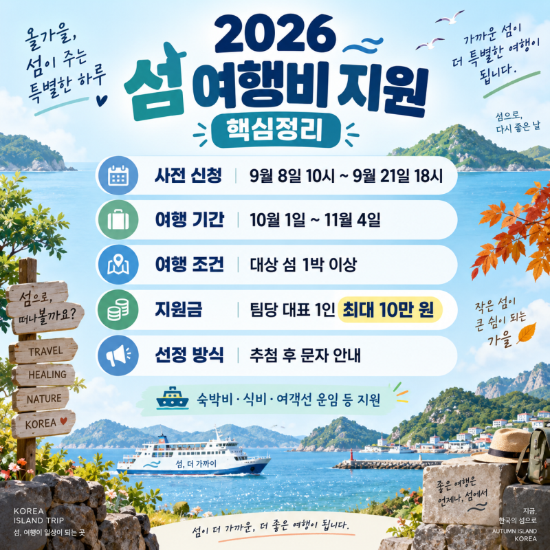 여수 여행 지원금 10만원 및 여객선 50% 할인 혜택 신청 방법 받는방법 총정리