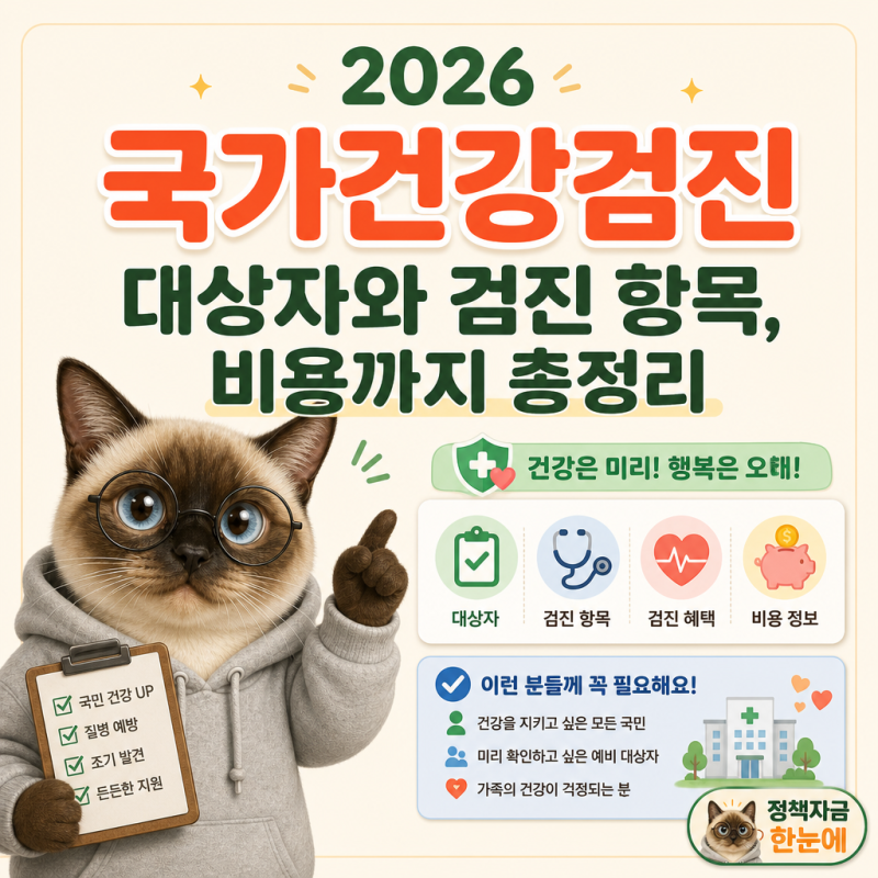 2026 국가건강검진 대상자와 검진 항목, 비용까지 총정리