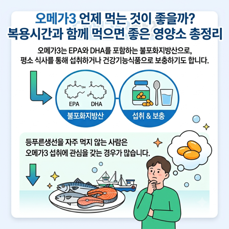 오메가3 언제 먹는 것이 좋을까? 복용시간과 함께 먹으면 좋은 영양소 총정리