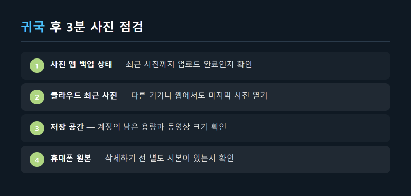 여행 사진을 분실하지 않도록 휴대폰과 클라우드에 백업하기