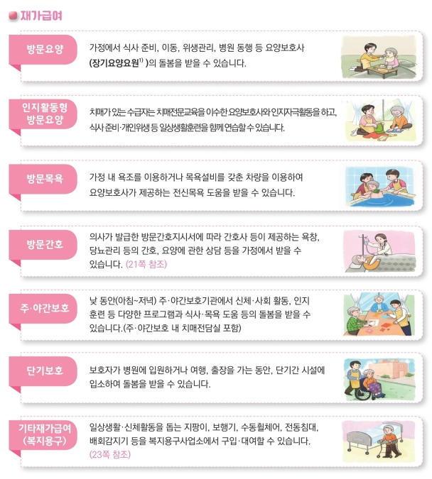 재가급여 종류, 헷갈리시죠? 한 번에 정리해드릴게요