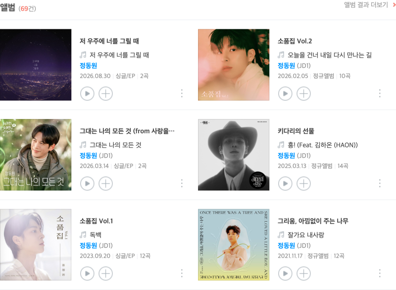 정동원 미스터트롯 5위에서 해병대까지, 그 7년