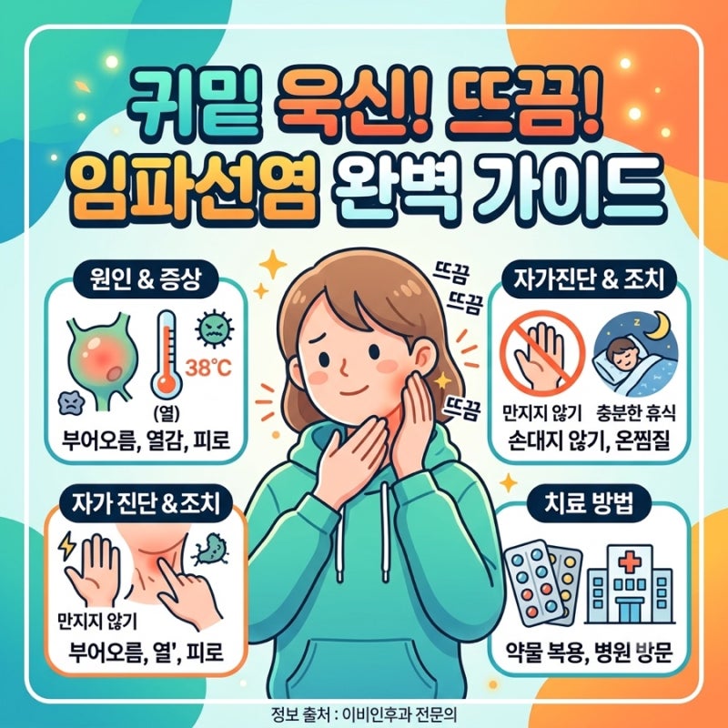 귀밑 통증 원인 4가지 및 임파선염 증상, 대처 방법 알아보기