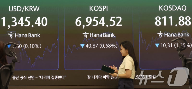 코스피 7000선 탈환 실패, 15거래일 만에 왜 다시 밀렸나 (개인 3조 매도 이유)