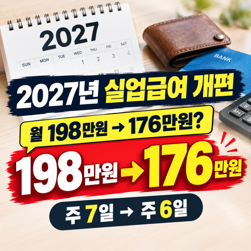 2027년 실업급여 개편안 총정리, 실업급여하한액부터 내년실업급여 개편 시기까지