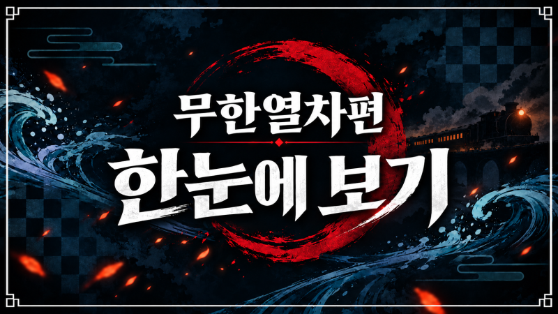 [애니] 귀멸의 칼날｜시즌 2: 무한열차편 한눈에 보기