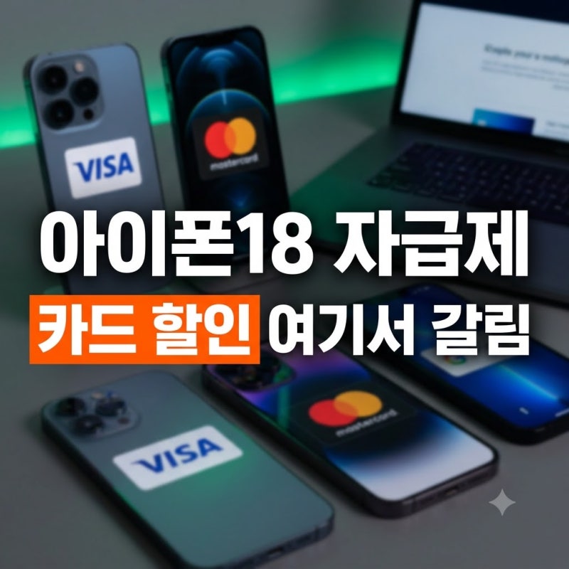 아이폰18 자급제 사전예약 할인 카드 총정리: 카드 혜택과 무이자 할부 준비 가이드