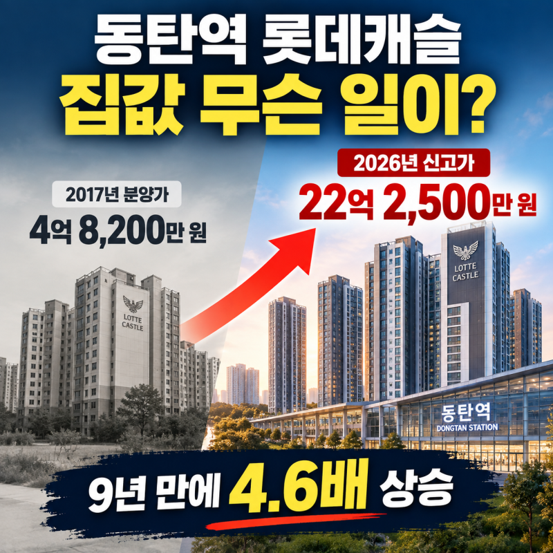 동탄역 롯데캐슬 신고가 갱신 분양가 대비 4.6배 상승 이유가 무엇일까?