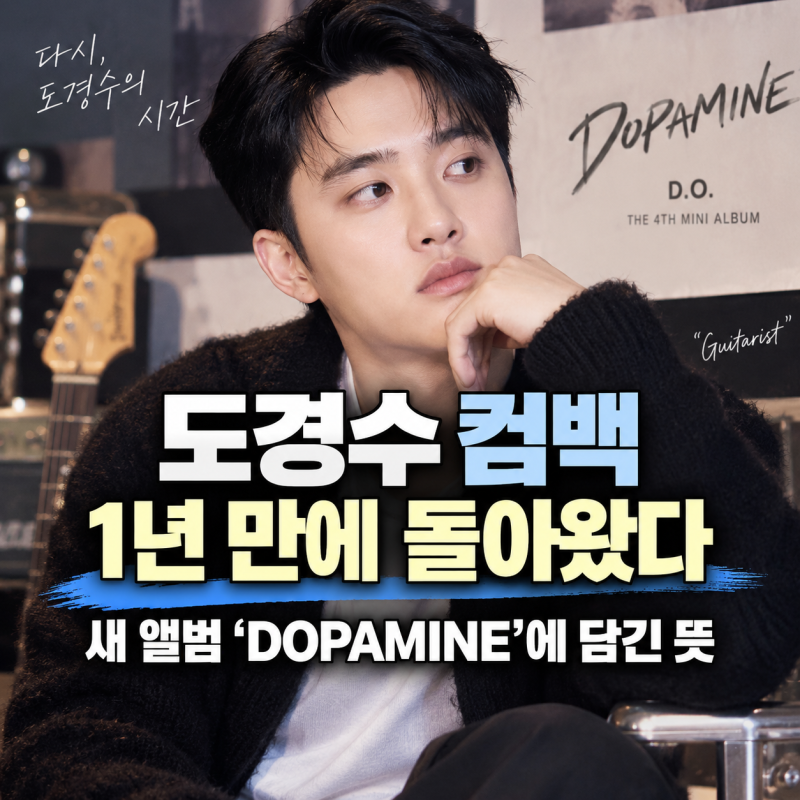 도경수 컴백, 1년 만에 돌아왔다…새 앨범 ‘DOPAMINE’은???