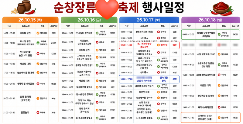 핫한 10월 축제: 예비글로벌 축제 ' 제21회 순창 장류축제' 세계가 몰려드는 순창 축제 함께 만....