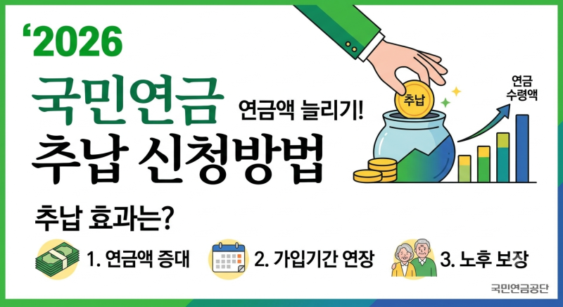 2026 국민연금 추납 신청방법｜추가납부하면 연금액 얼마나 늘어날까?