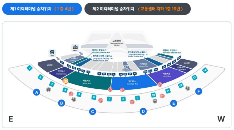 인천공항 → 잠실역·강변역·구의역 공항리무진버스 시간표, 소요시간, 타는 곳 총정리