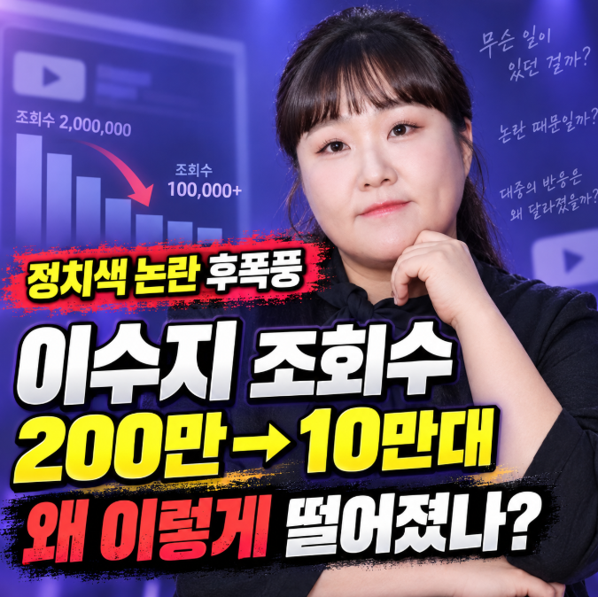 The Aftermath of Lee Su-ji's Political Stance Controversy: Why Views Dropped from 2 Million to 100,000