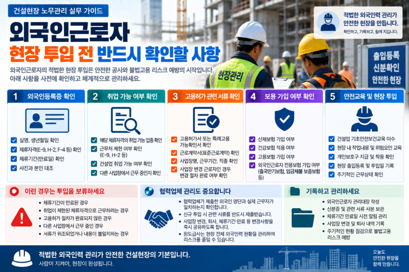 E-9·H-2 외국인근로자, 임금체불 보증보험은 왜 가입할까?｜건설현장 외국인 전용보험 실무