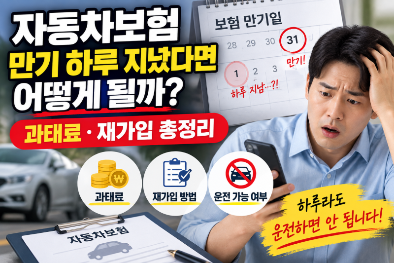 자동차보험 만기 하루 지났다면 어떻게 될까? 과태료·재가입 방법 총정리