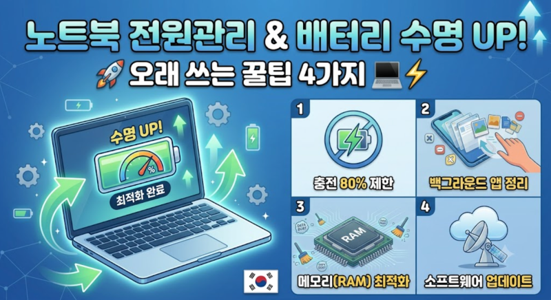 노트북 배터리 수명 늘리는 올바른 전원 관리 및 설정 꿀팁 4가지