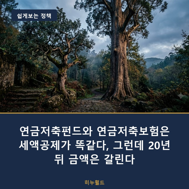 연금저축펀드와 연금저축보험은 세액공제가 똑같다, 그런데 20년 뒤 금액은 갈린다