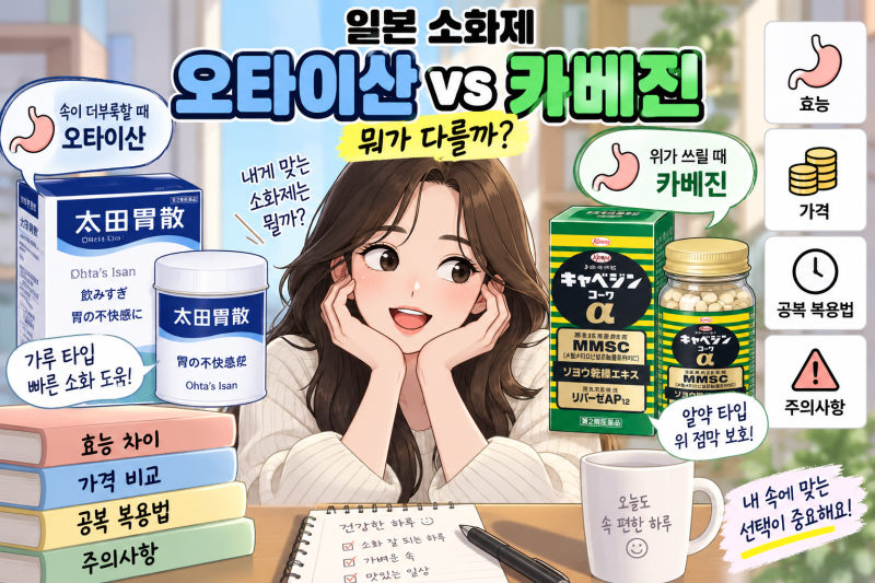 오타이산 카베진 차이 비교 효능 복용법 총정리
