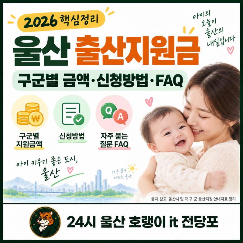 울산 출산지원금 2026 첫째 둘째 셋째 얼마? 첫만남이용권 산후조리비까지