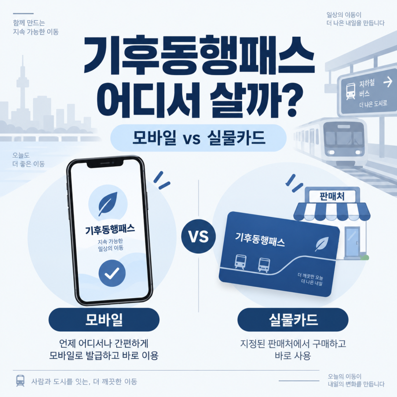 기후동행패스 어디서 사야 할까? 모바일·실물카드 발급방법과 구매 전 확인할 것