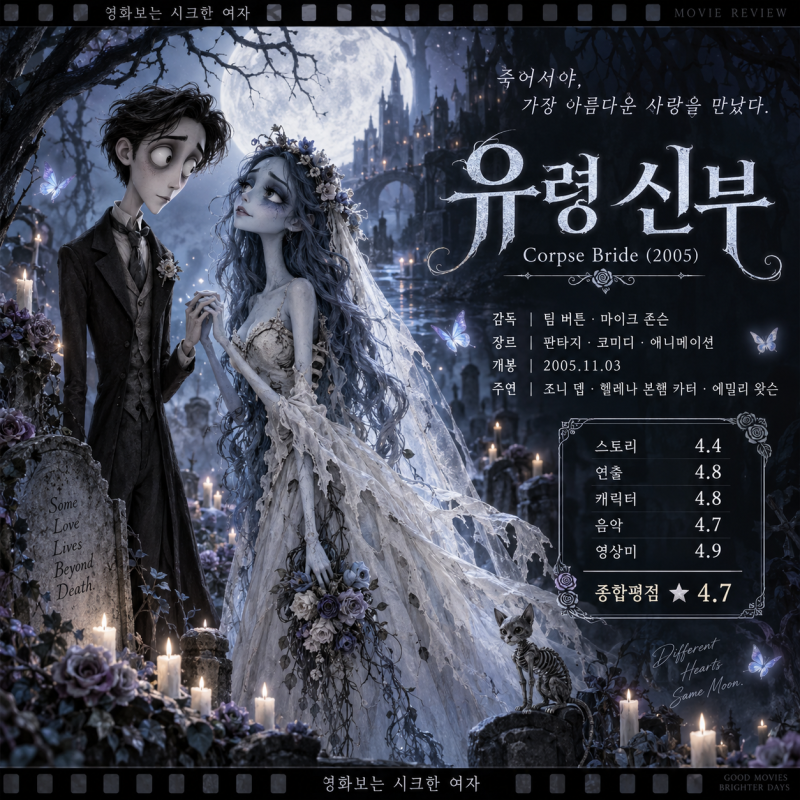 《유령 신부》 결말 해석｜죽어서야 사랑을 만났는데, 그녀는 왜 놓아줬을까
