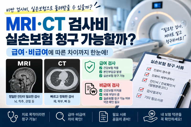 MRI · CT 검사비 실손보험 청구 가능할까? 급여·비급여에 따른 차이