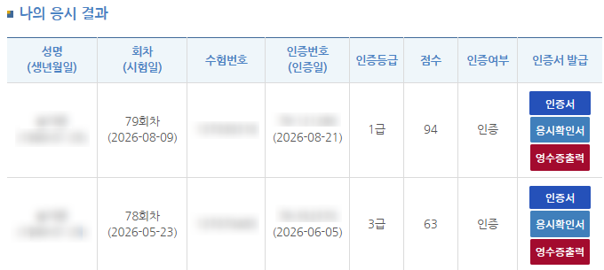 79회 한국사능력검정 시험 후기 및 노베이스 기준 난이도