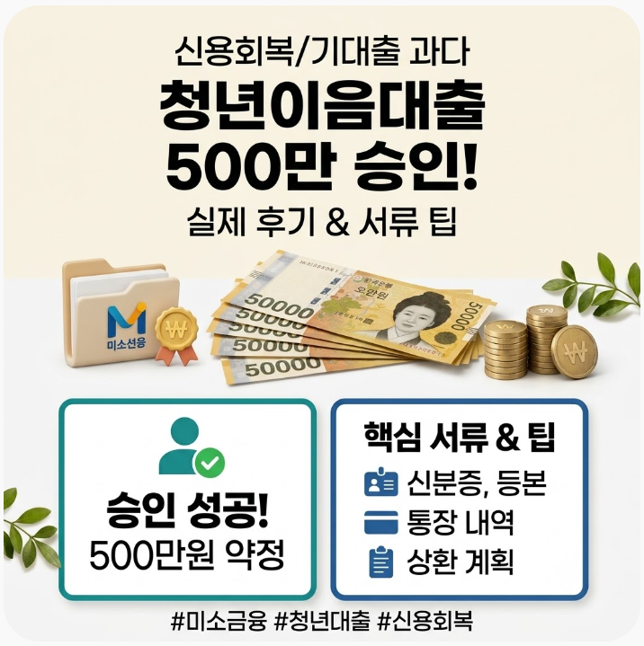 미소금융 청년이음대출 신용회복 중 500만원 승인 후기와 서류 준비 팁