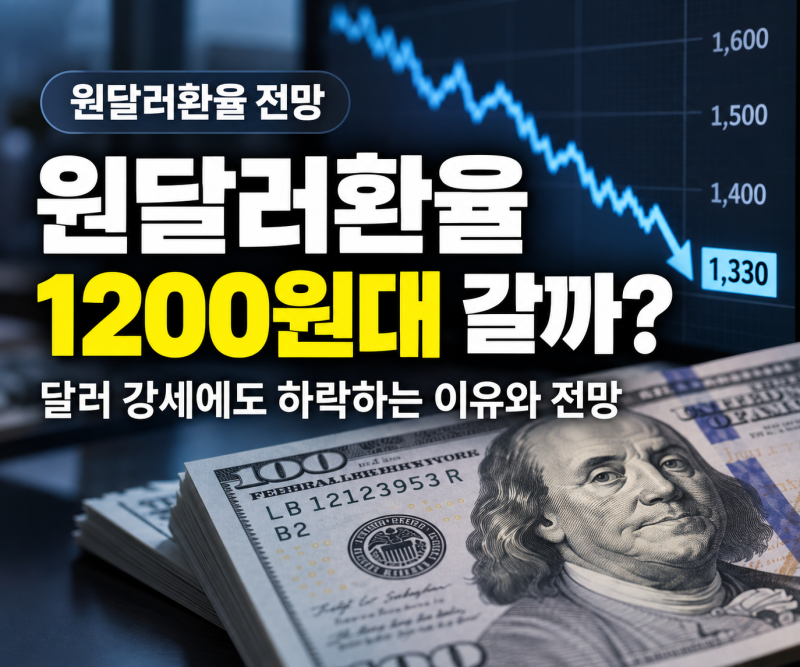 원달러환율 전망, 1330원대까지 떨어진 이유와 1200원대 가능성