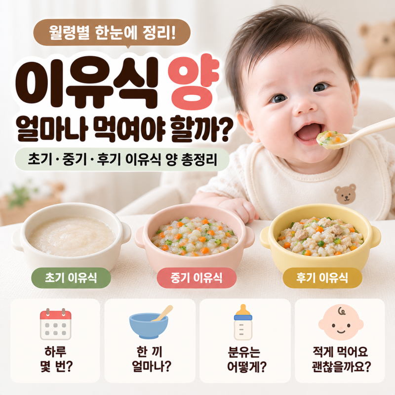 이유식 양 얼마나 먹여야 할까? 초기·중기·후기 이유식 양 총정리