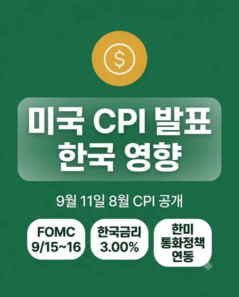미국 소비자물가지수 발표 한국 영향과 금리 전망 총정리