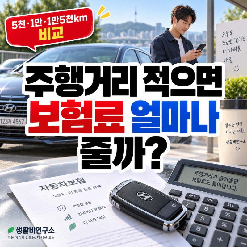 주행거리 적으면 자동차 보험료 얼마나 줄까? 5천·1만·1만5천km 할인 비교