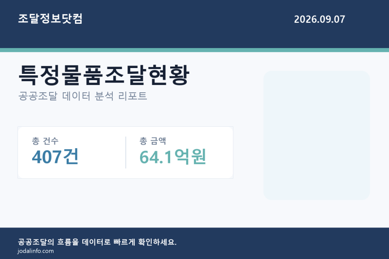 [2026년 9월 7일] 특정물품조달현황 동향 리포트