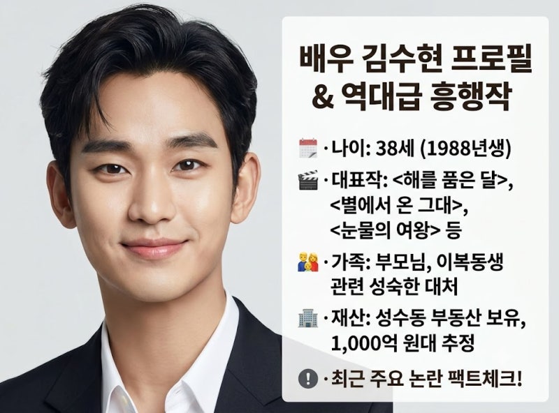 배우 김수현 프로필 나이부터 대표 드라마, 재산과 가족사 총정리