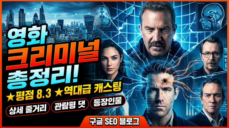 케빈 코스트너 X 갤 가돗 X 라이언 레이놀즈! 영화 크리미널 줄거리와 평점.